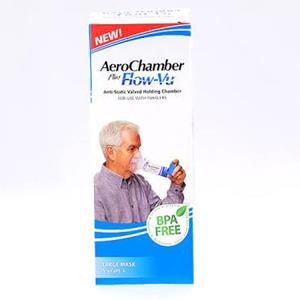 Aerochamber Plus - Stor Mask