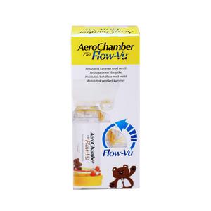 Aerochamber Plus - Medium Astmamask