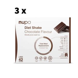 Nupo Jättepack motsvarar 126 portioner, hela 21 dagar med Nupo