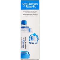 Aerochamber Plus - Munstycke