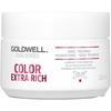 Goldwell Dualsenses Color Extra Rich 60 Sec Treatment ger vård för tjockt, kraftigt och färgat hår