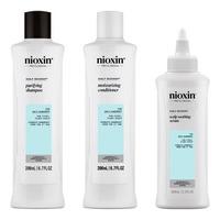 Nioxin Scalp Recovery Kit for Anti Dandruff