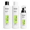 Nioxin System 2 Loyalty Kit for Natural/Untreated Hair