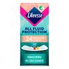 Libresse All Fluid Regular - 24 st