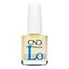 CND Nail & Cuticle Couple Kit - 30 ml