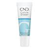 CND Nail & Cuticle Couple Kit - 30 ml