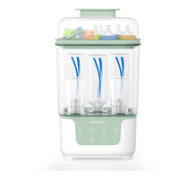 Momcozy 4-i-1 Flasktork och Sterilisator