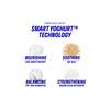 Korres Smart Yoghurt Probiotic SuperDose Face Mask - 100 ml