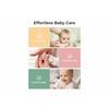Momcozy All-in-1 Core Baby Vårdset - 1 st