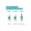 Nioxin Age Defense Shampoo - 50 ml