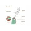 Haakaa Electric Nasal Aspirator