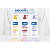 Mixa Panthenol Comfort Soothing Lotion - 250 ml