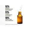 Grown Alchemist Skin Renewal Serum - 25 ml