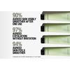 Grown Alchemist Smoothing Body Exfoliant - 170 ml