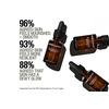 Grown Alchemist Skin Renewal Facial Oil - 25 ml