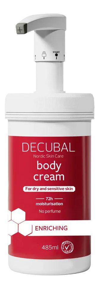 Body Cream 40%